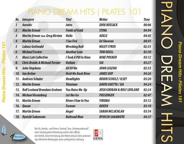 NEU! PIANO DREAM HITS 101